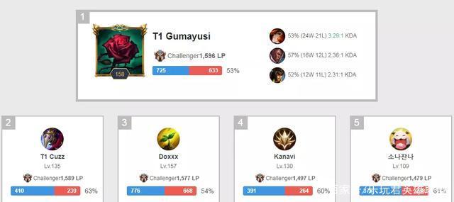 对方被顶得 对方被顶得