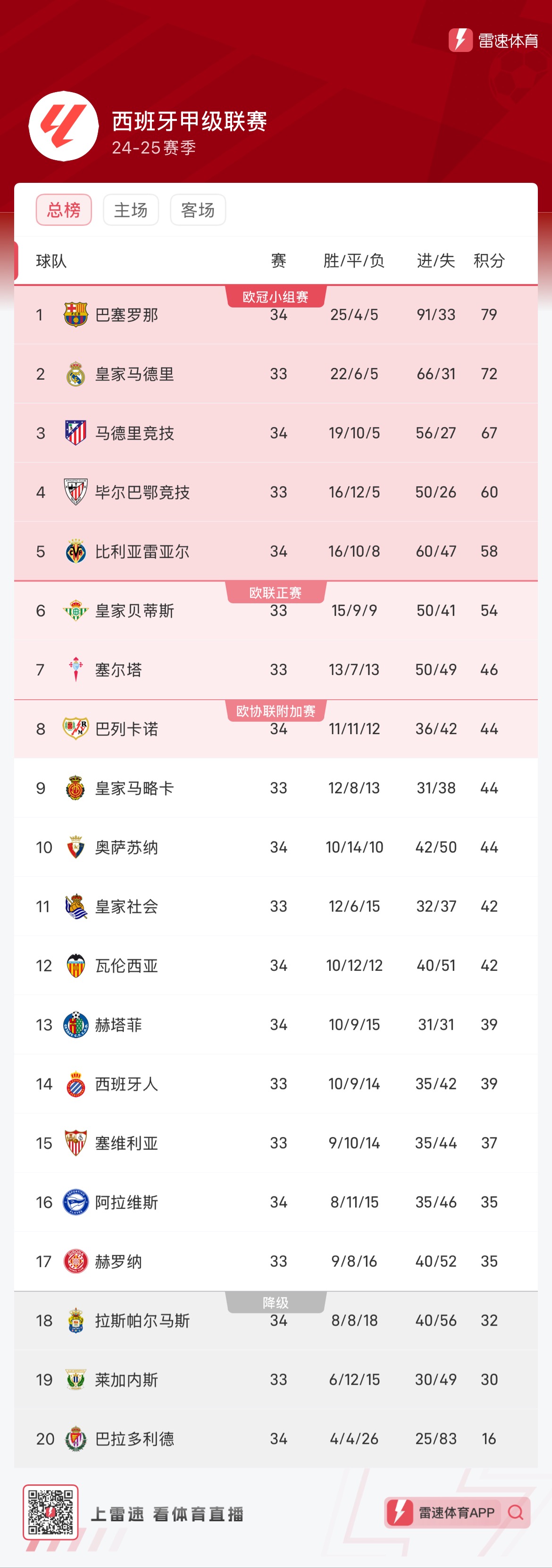 质与更可持 质与更可持