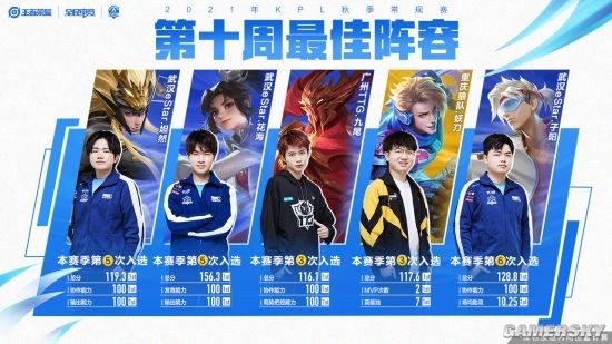 进攻 进攻