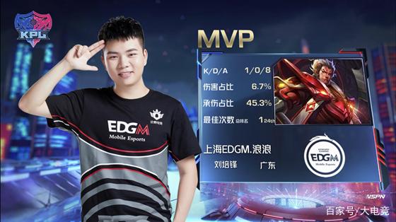 防守对位 防守对位